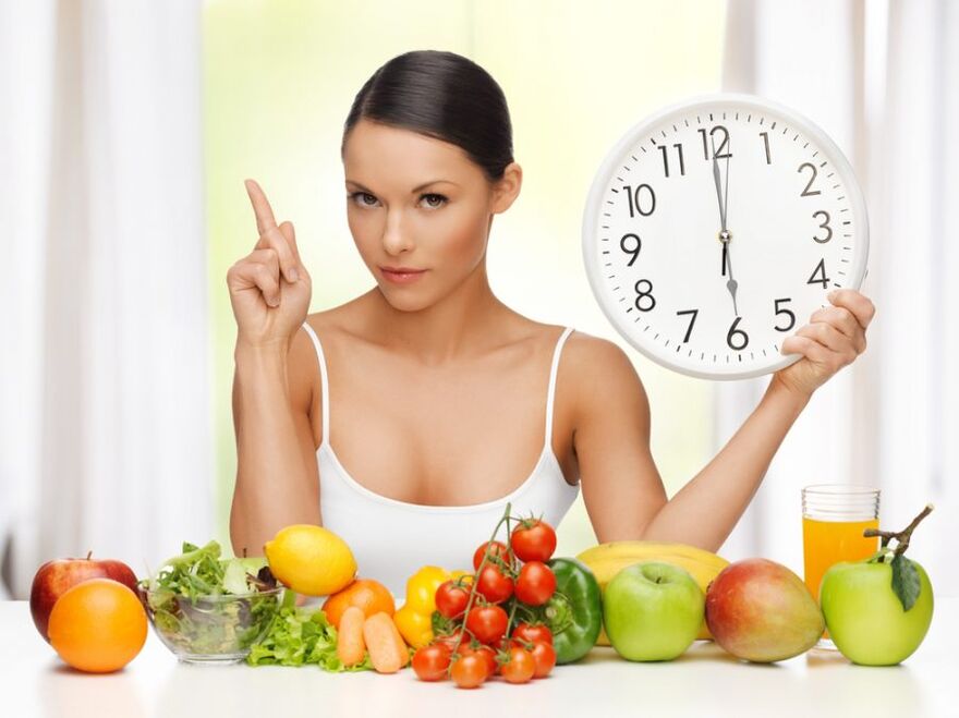eating an hour during weight loss for a month